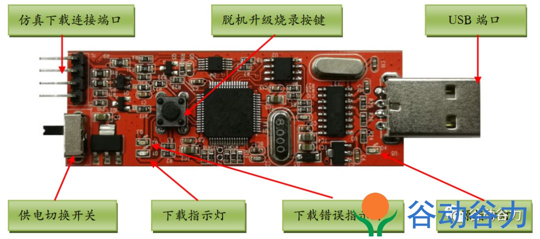 锦锐单片机如何仿真与脱机烧录？(图14)