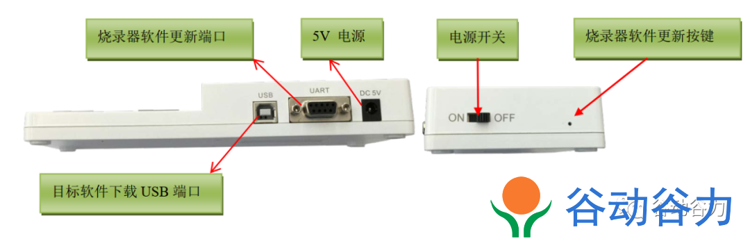 锦锐单片机如何仿真与脱机烧录？(图30)