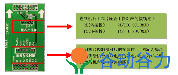 锦锐单片机如何用烧录机台实现自动化烧录(图6)