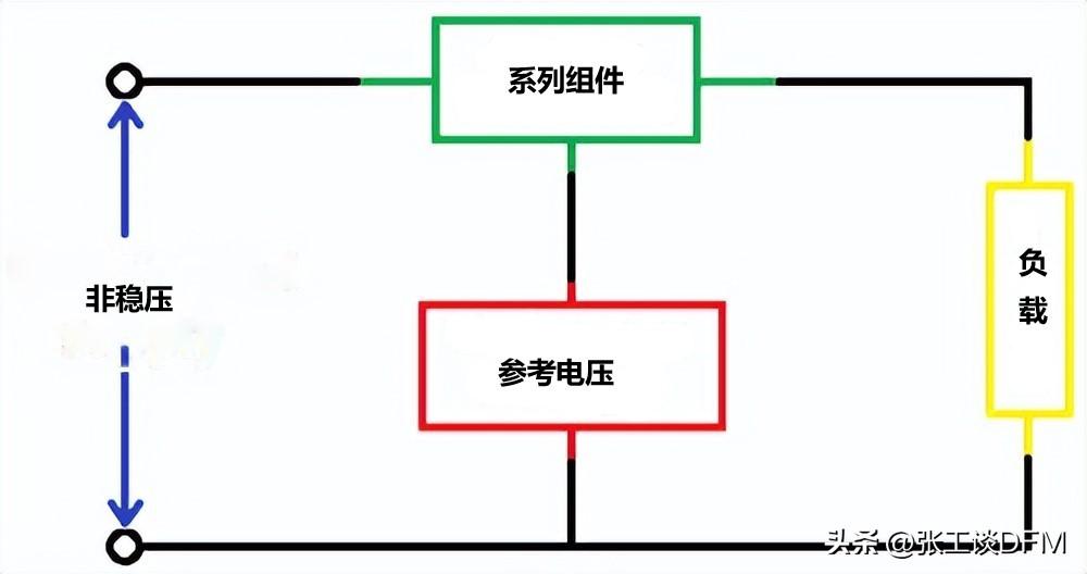 干货】PCB电源设计的7个注意事项总结，图文结合，带你轻松搞定(图3)