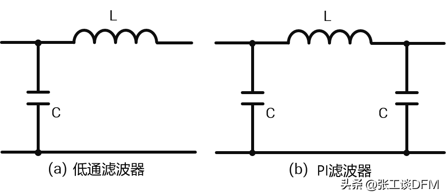 干货】PCB电源设计的7个注意事项总结，图文结合，带你轻松搞定(图10)