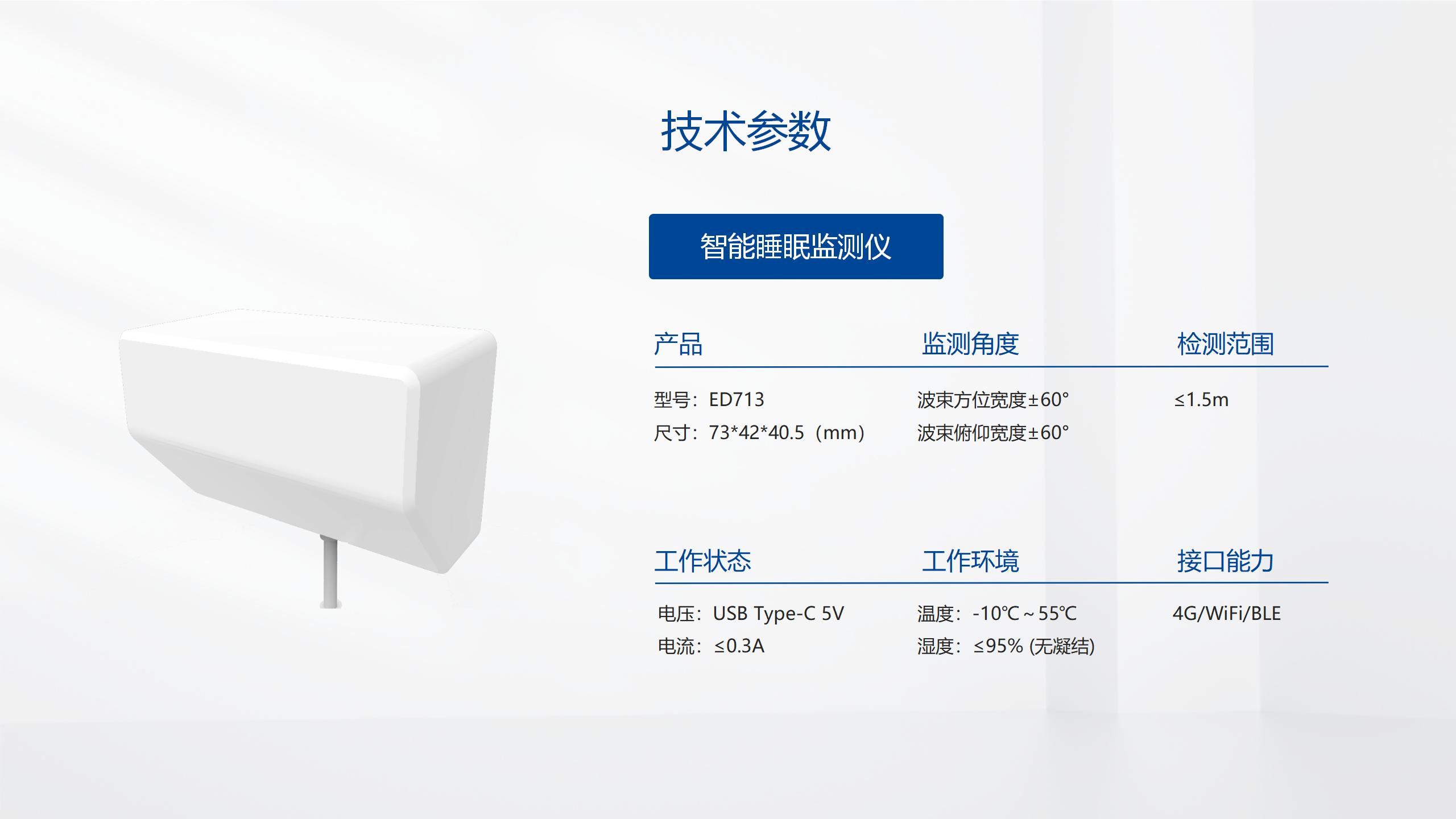 毫米波雷达ED713 AI智能睡眠监测仪 睡眠质量分析 生命体征检测(图1)