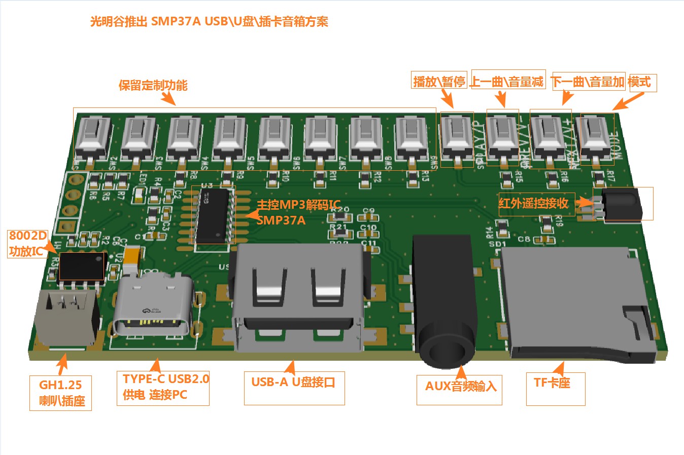 SMP37A-Player 低成本的插卡\U盘\USB音箱电路板\MP3播放器\USB声卡模块