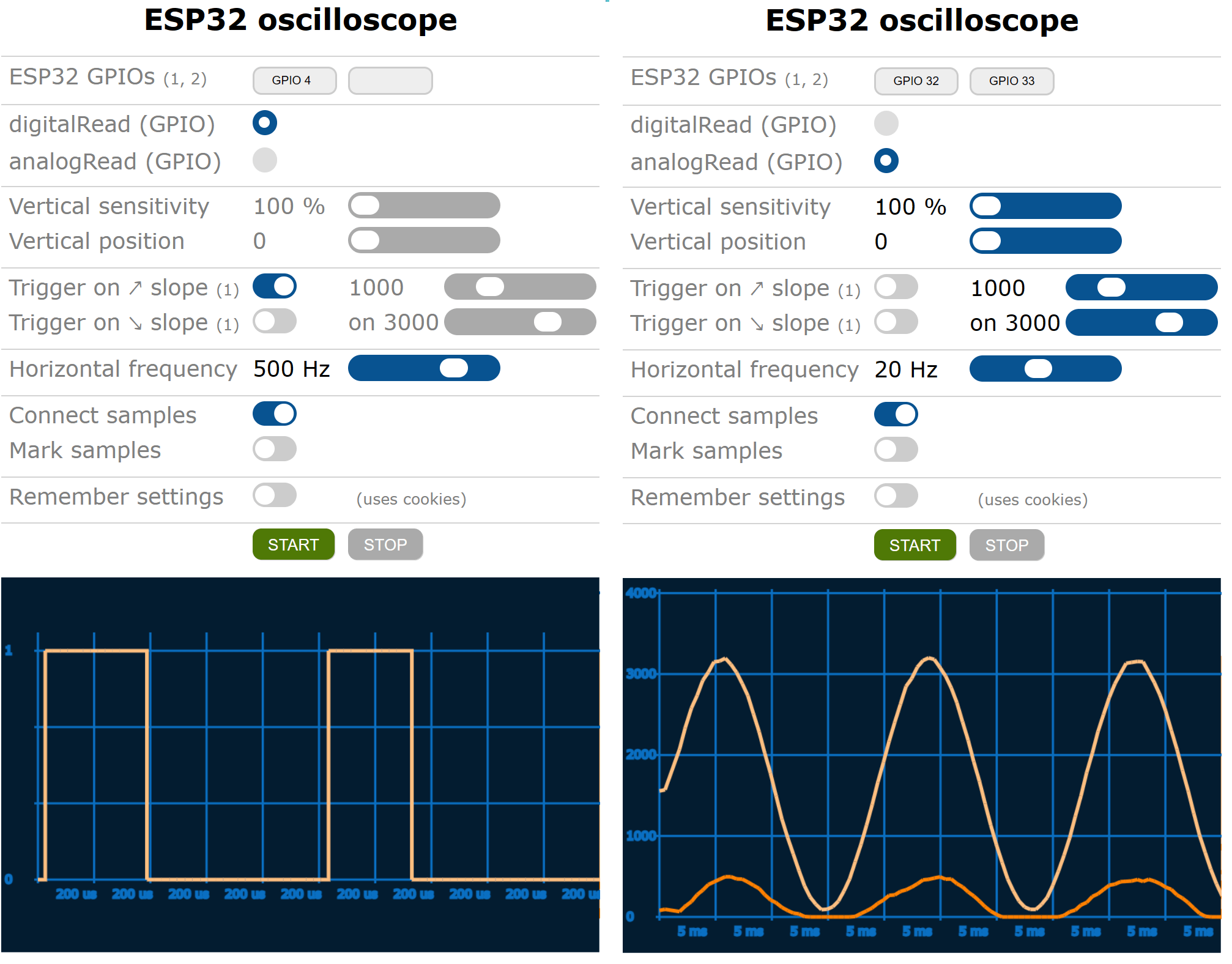 【开源项目】基于ESP32的Web示波器ESP32_oscilloscope(图1)