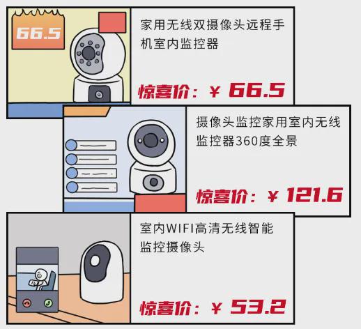 家用摄像头到底有多危险？小网站们可能正在直播你的隐私！(图7)