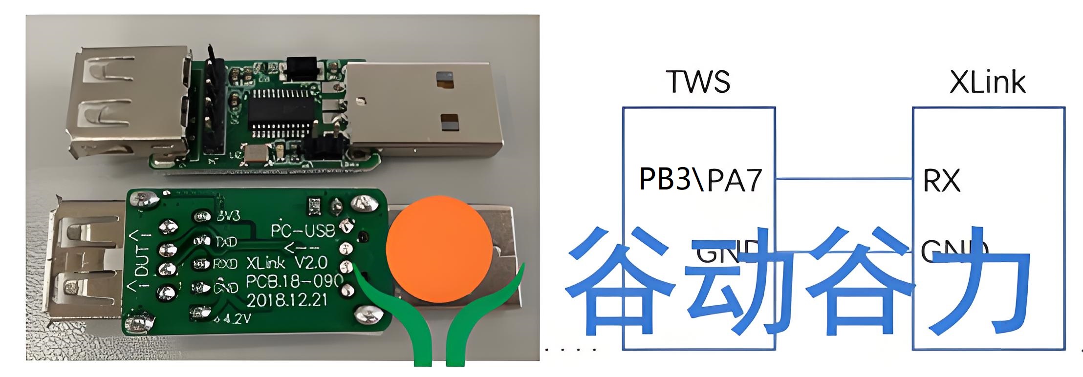 中科蓝讯SDK开发 内置FLASH读法方法